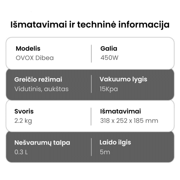 Dulkių erkučių siurblys su UV sterilizatoriumi OVOX Dibea - Image 16