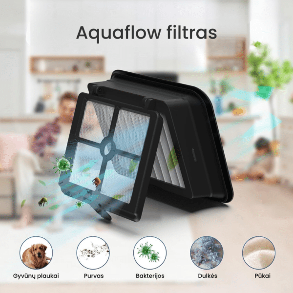 Aquaflow filtras - Image 2