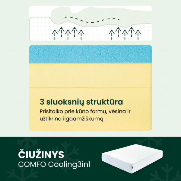 Lova su patalynės dėže COMFO Harmony - Image 31