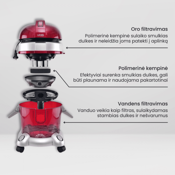 Drėgno ir sauso valymo dulkių siurblys OVOX Max - Image 3