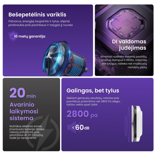 Langų valymo robotas su dvipuse purškimo sistema ,,OVOX R8" (2025 m. modelis) - Image 9