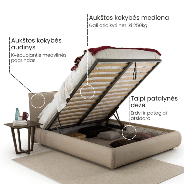 Lova su patalynės dėže COMFO BellaNotte - Image 8