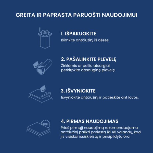Antčiužinis COMFO DeepRelief - Image 10