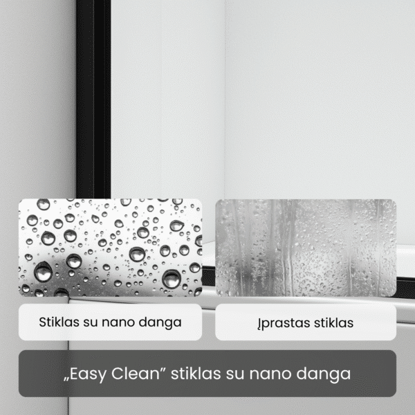 Vonios sienelė ELVO Impact - Image 3