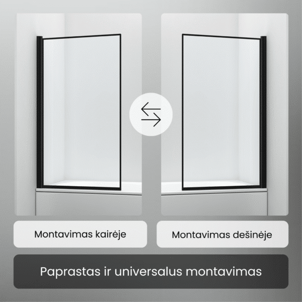 Vonios sienelė ELVO Impact - Image 5