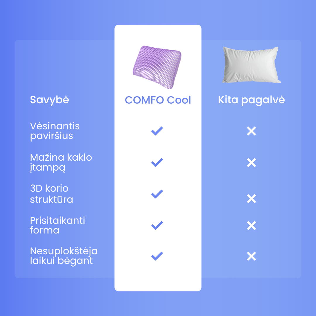 Vėsinanti pagalvė COMFO Cool - Image 2
