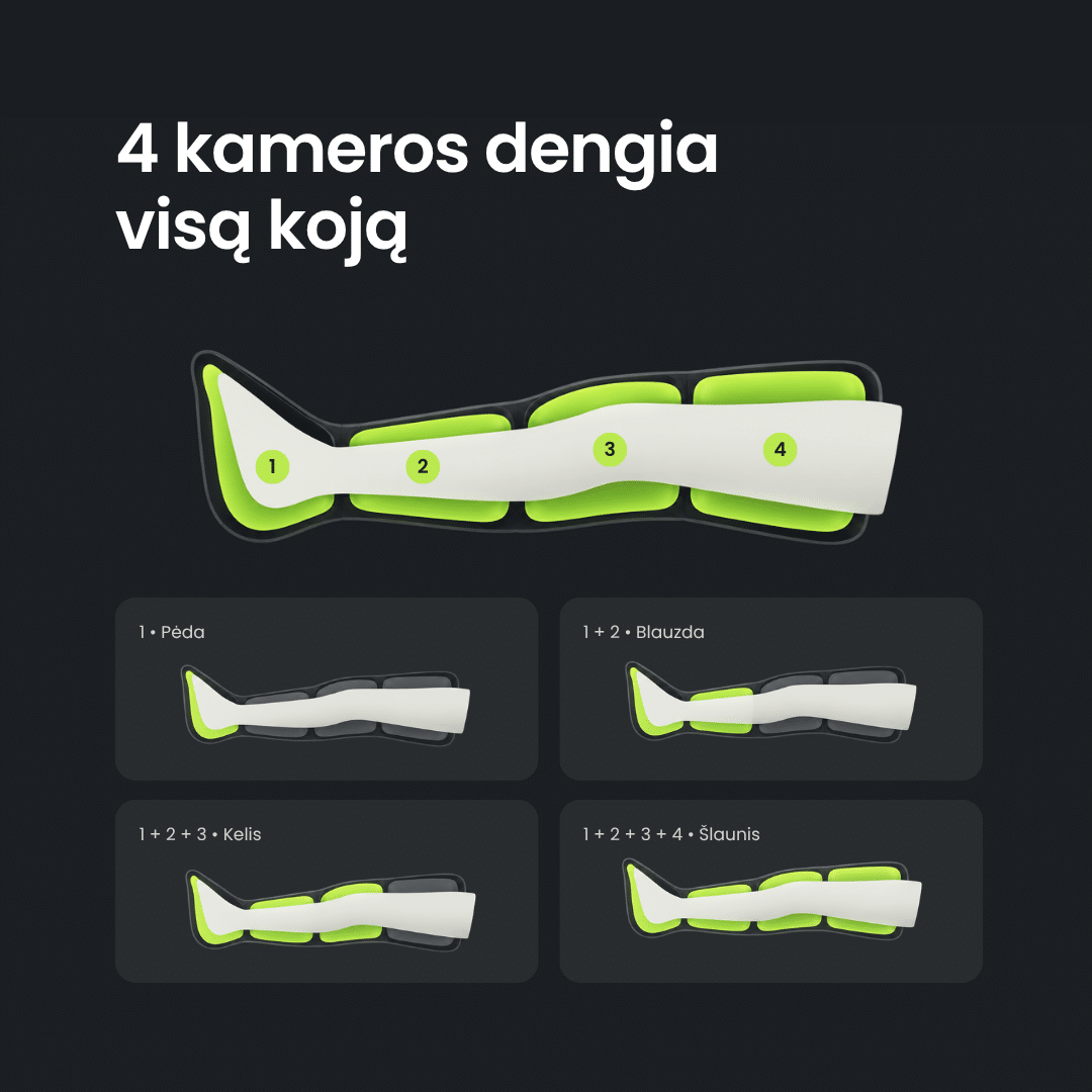 Kompresinis kojų masažuoklis COMPRO Leg - Image 6