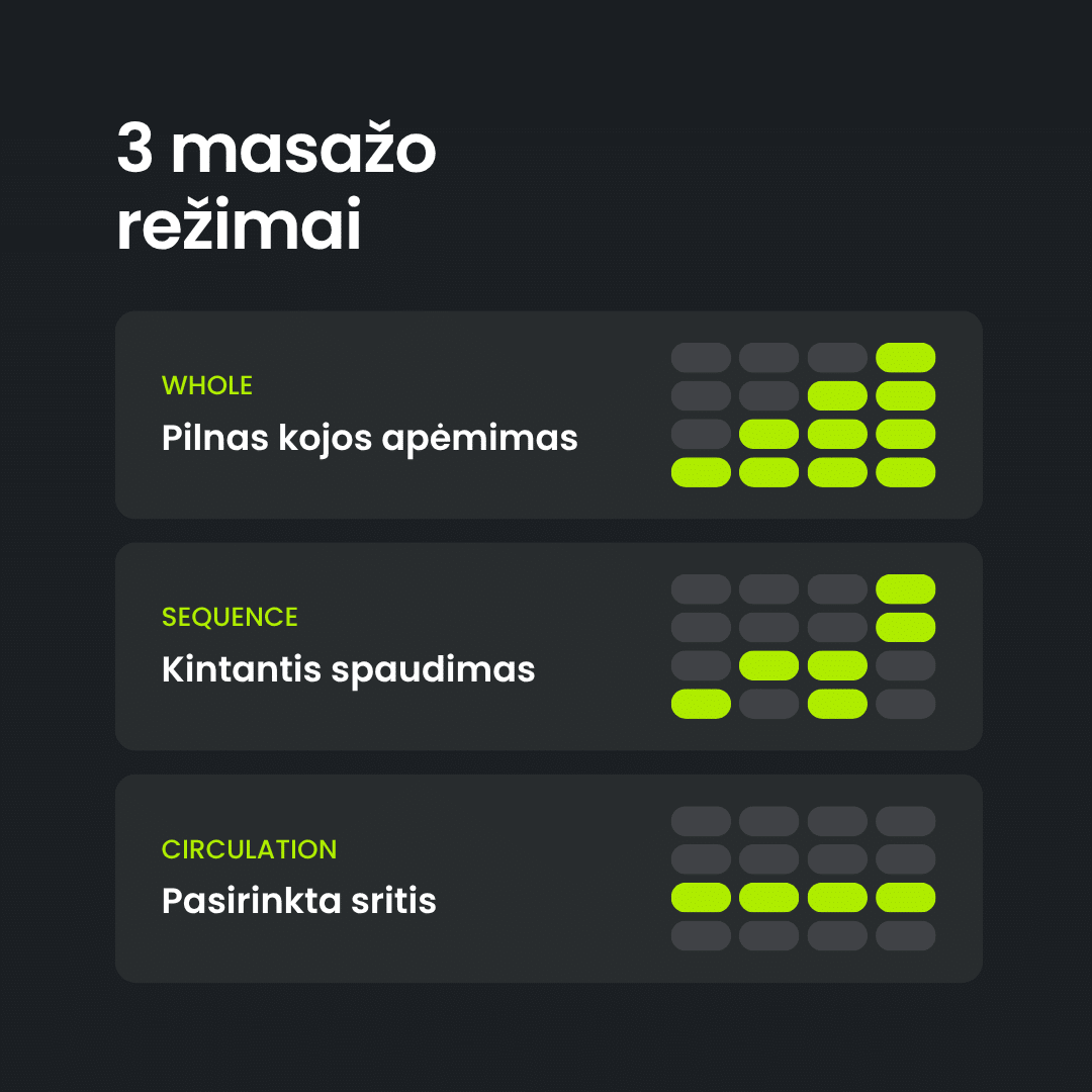 Kompresinis kojų masažuoklis COMPRO Leg - Image 8